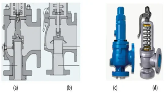 pressure relief valve