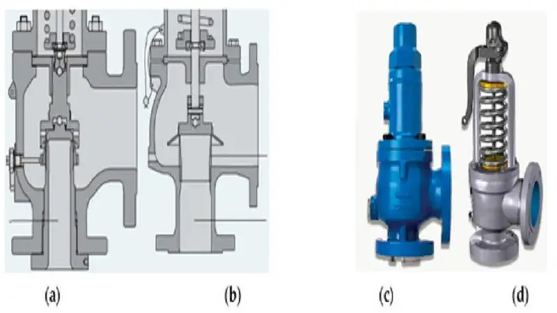 pressure relief valve